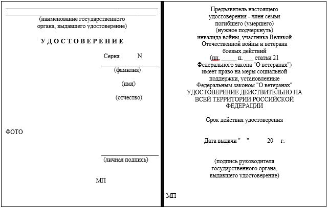 Бланк удостоверения члена семьи погибшего (умершего) инвалида войны, участника Великой Отечественной войны и ветерана боевых действий